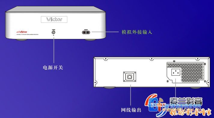 M900由主機、終端、中央控制器和以太網絡組成