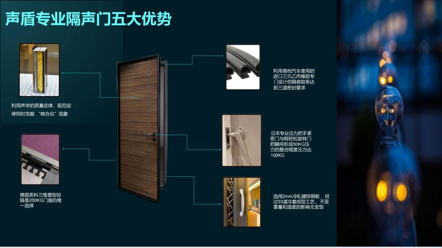 聲盾隔音門全系列圖冊